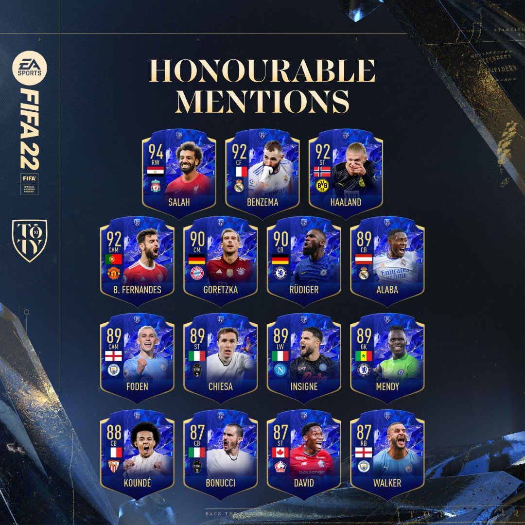 FIFA 22 Team of the Year Honourable Mentions
