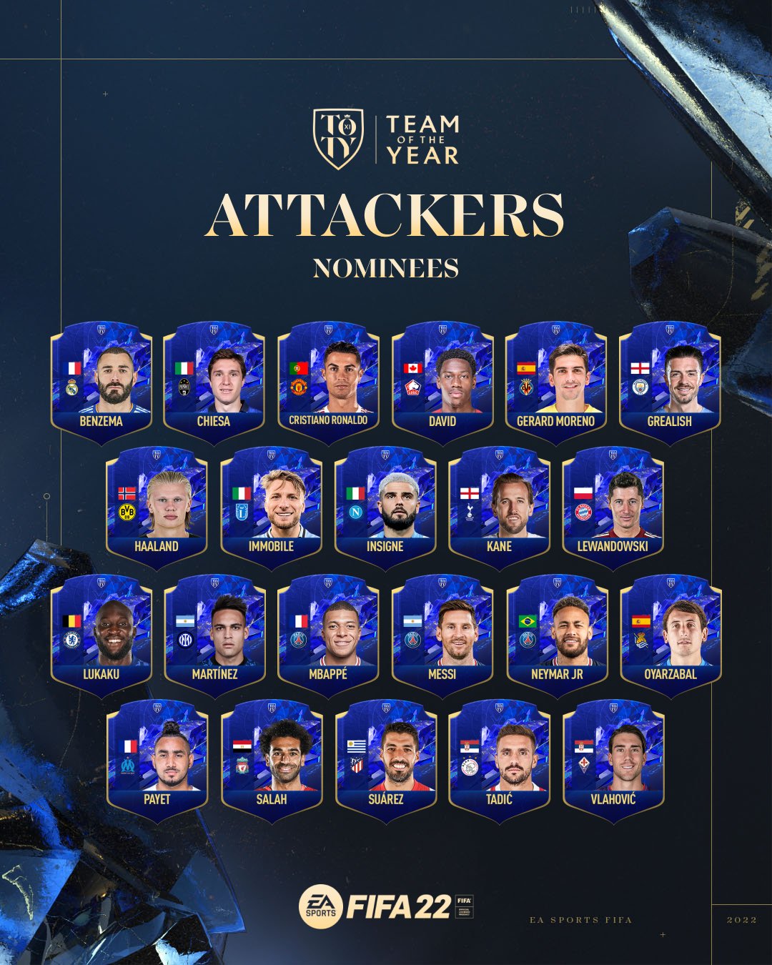 FIFA 22 Team of the Year Nominee Players