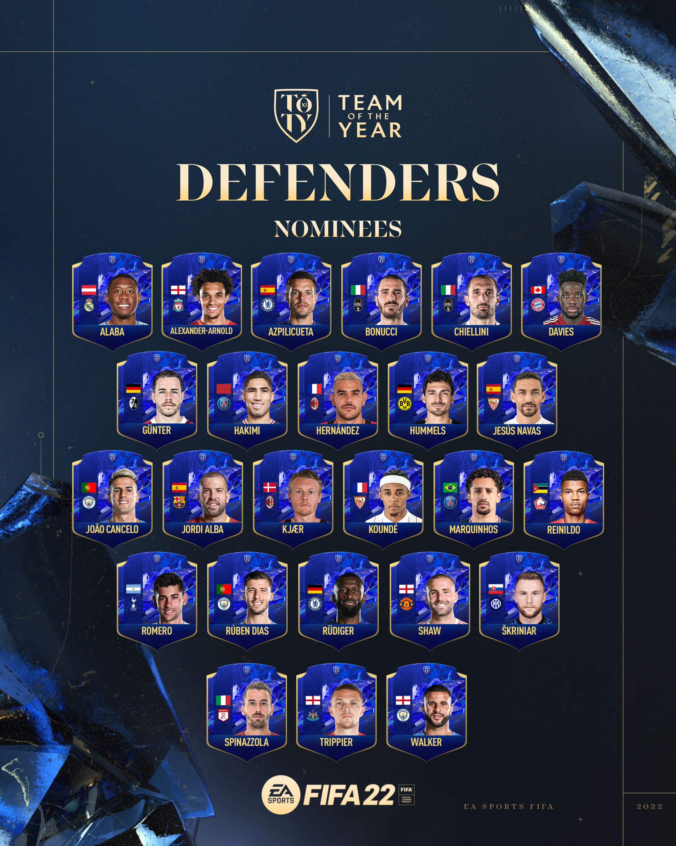 TOTY: FIFA 22 revela seleção com os melhores jogadores do ano