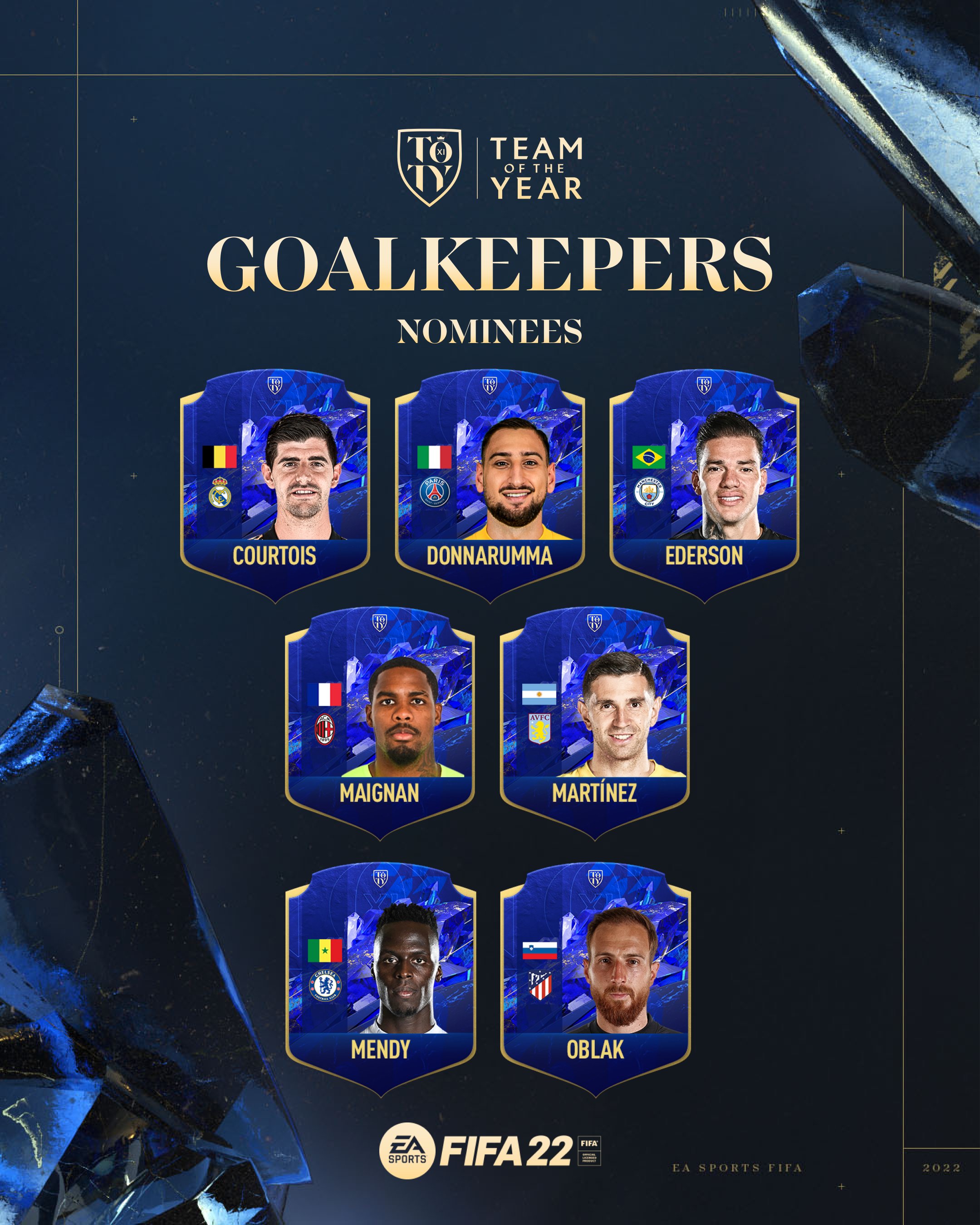 Os 80 jogadores nomeados para a TOTY do FIFA 22