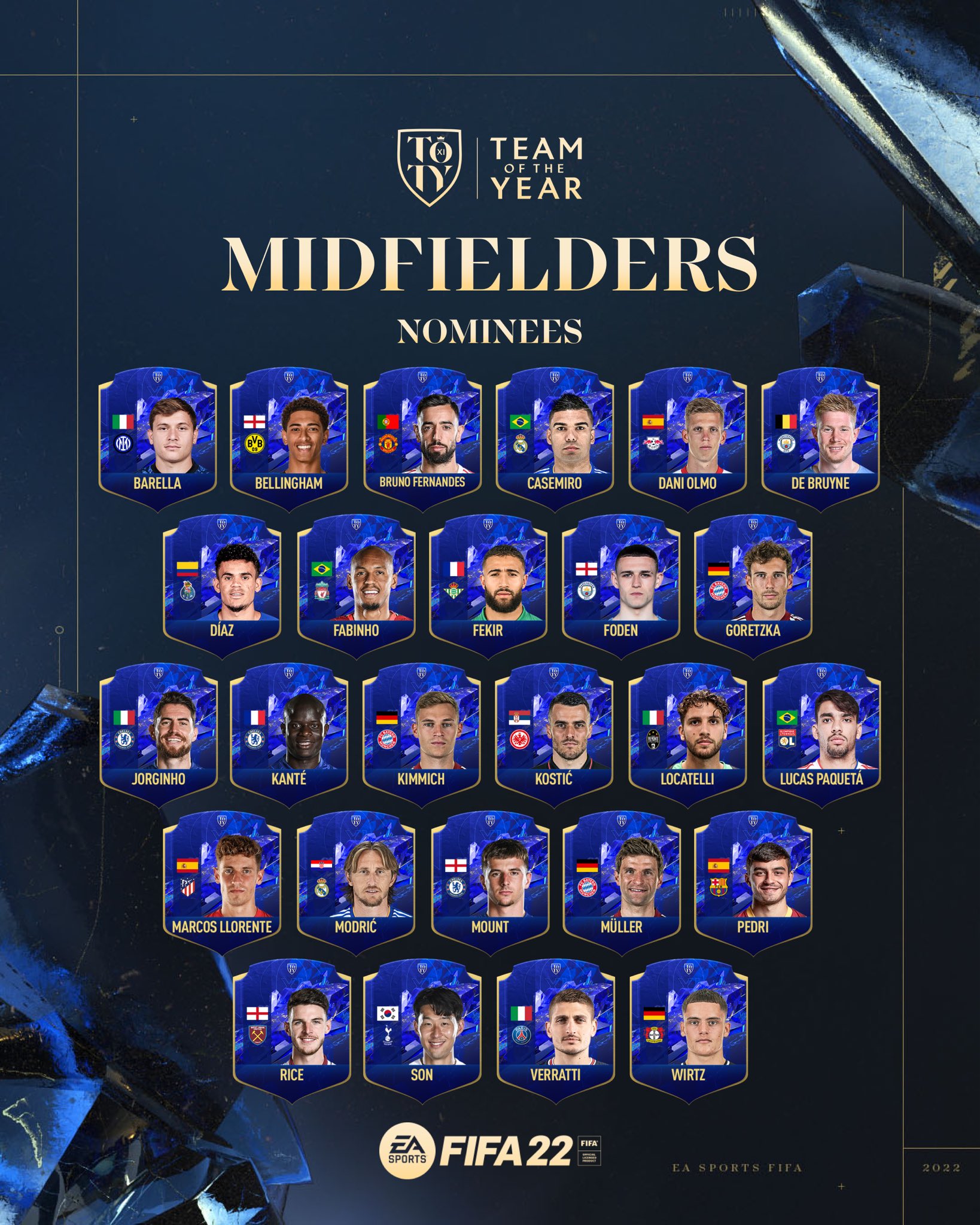 FIFA 22 TOTY Nominee Players