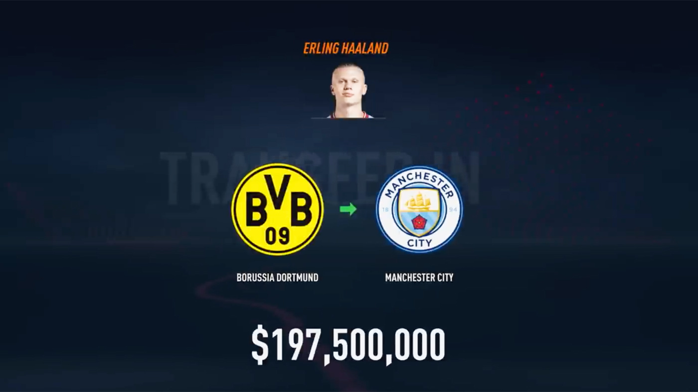 FIFA 23 Career Mode – FIFPlay