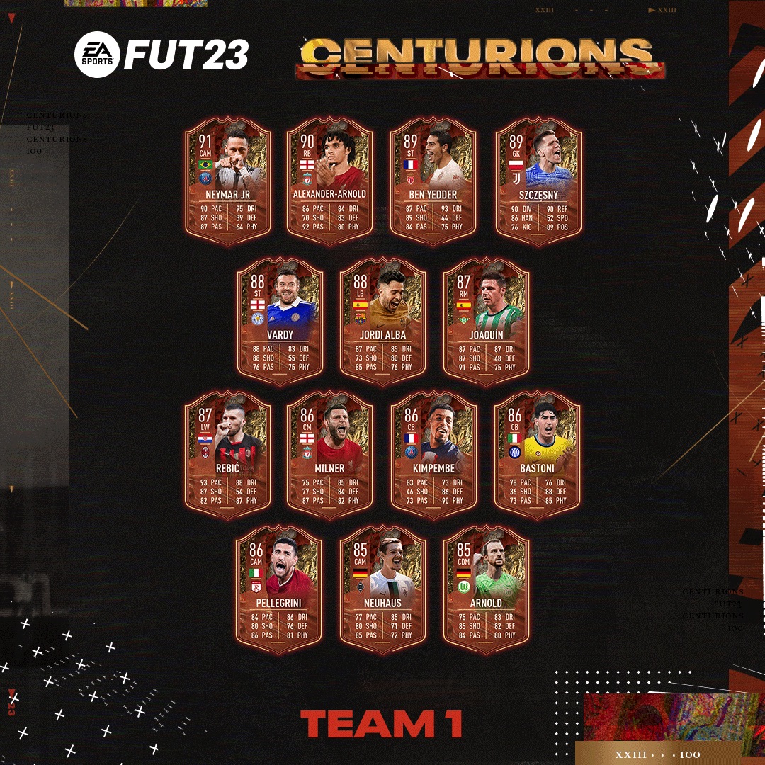 FUT Centurions 1