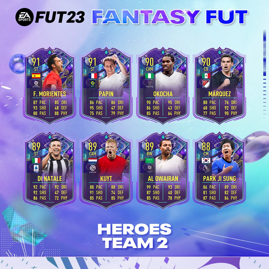 Fantasy FUT Hero Players Players