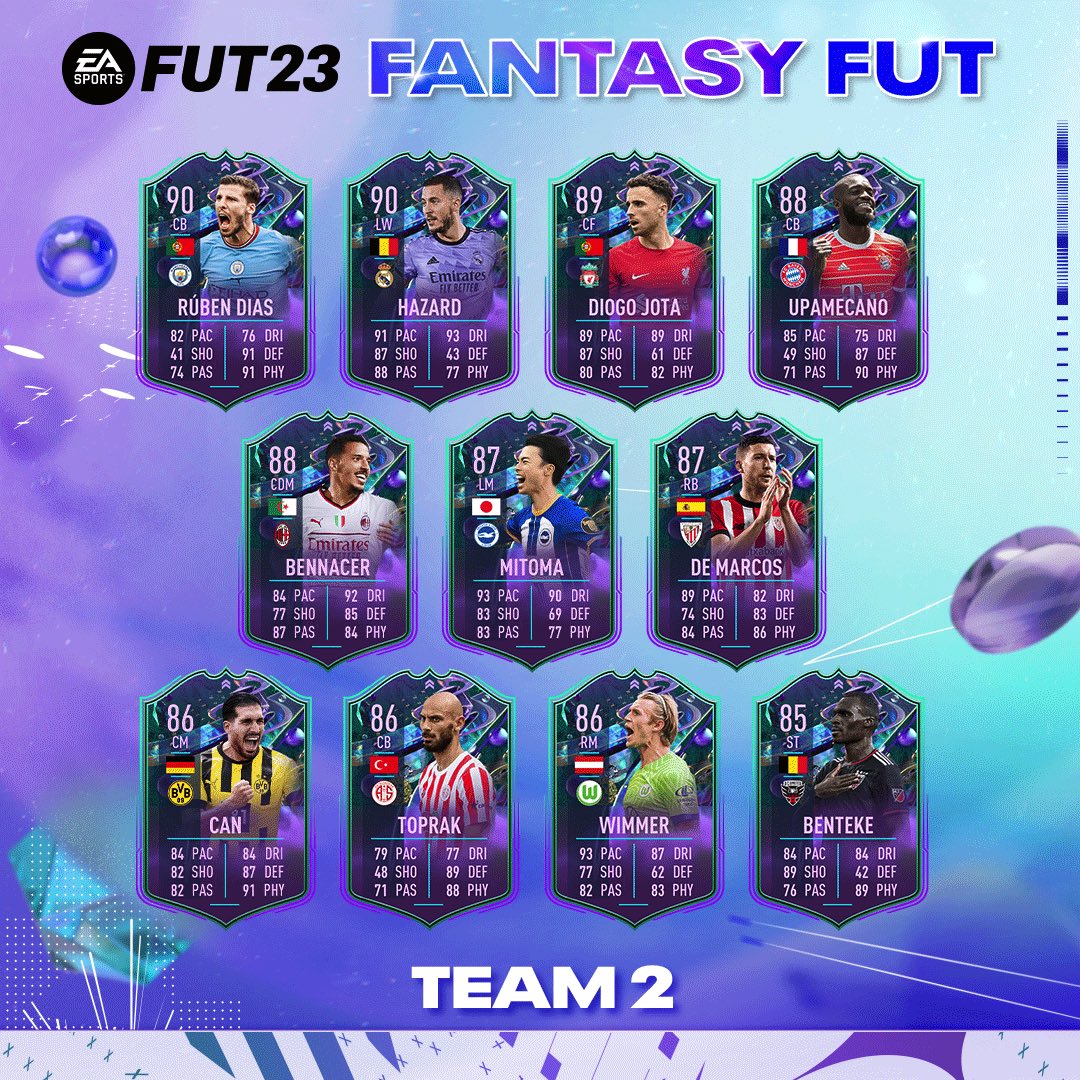 Fantasy FUT Players Players