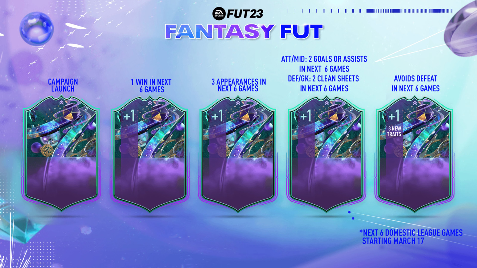 Fut Sheriff on X: 🚨All cards added for FUT Fantasy ! Stats are