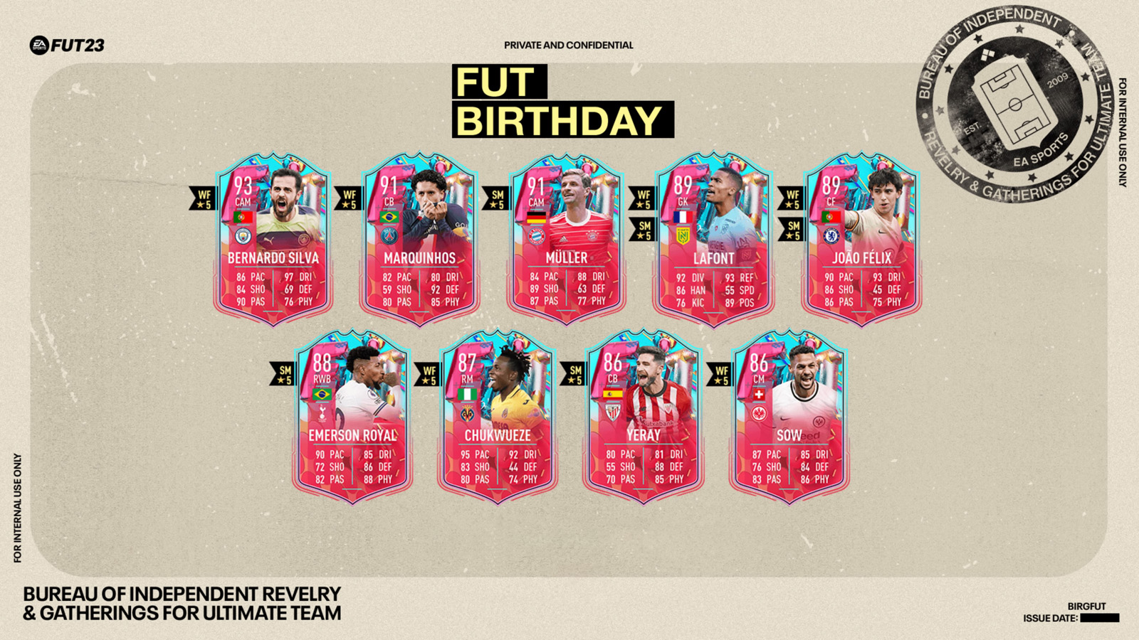 FUT Birthday Team 1