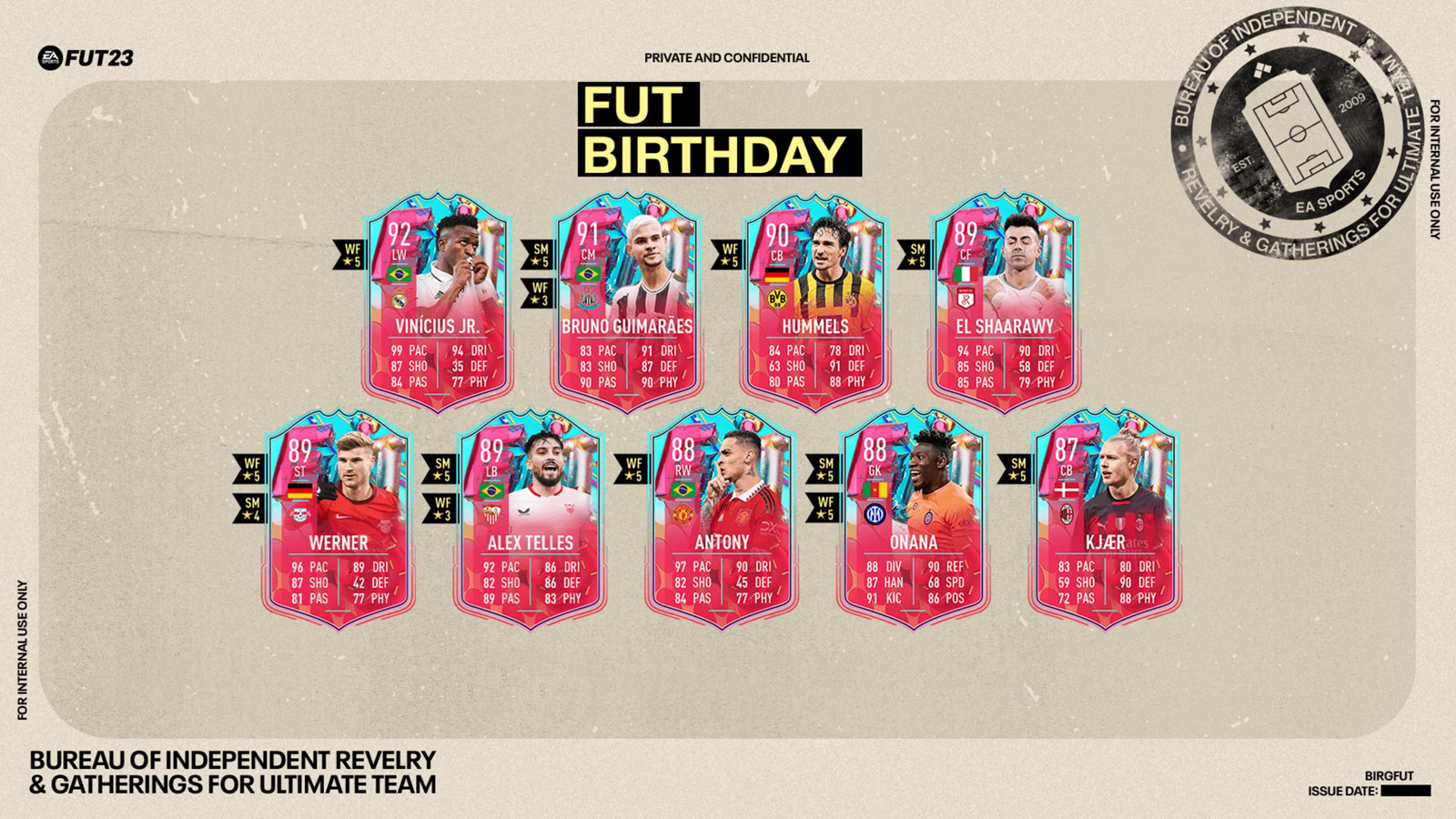 FUT Birthday Team 2