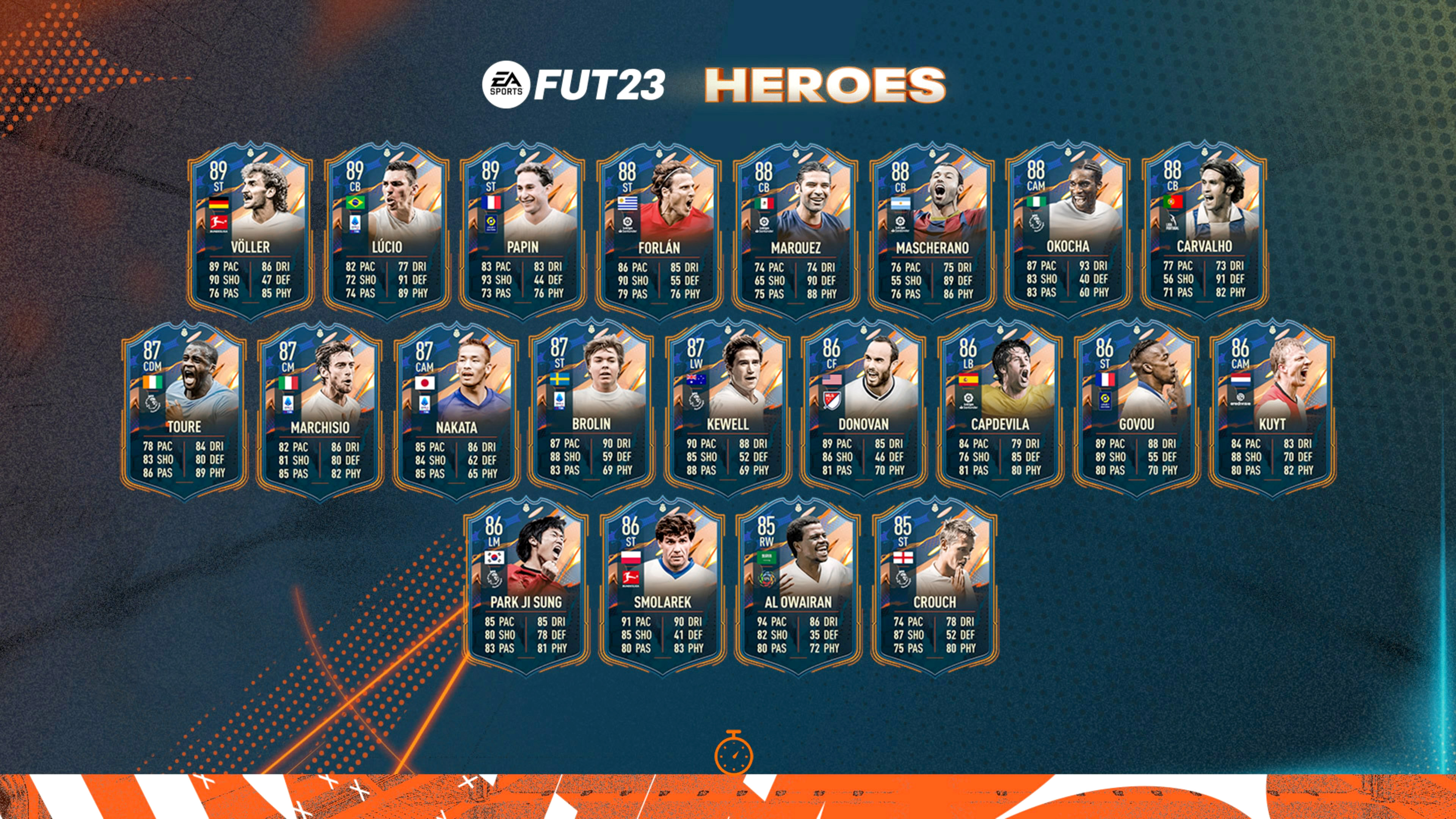 FIFA 23 FUT Heroes – FIFPlay