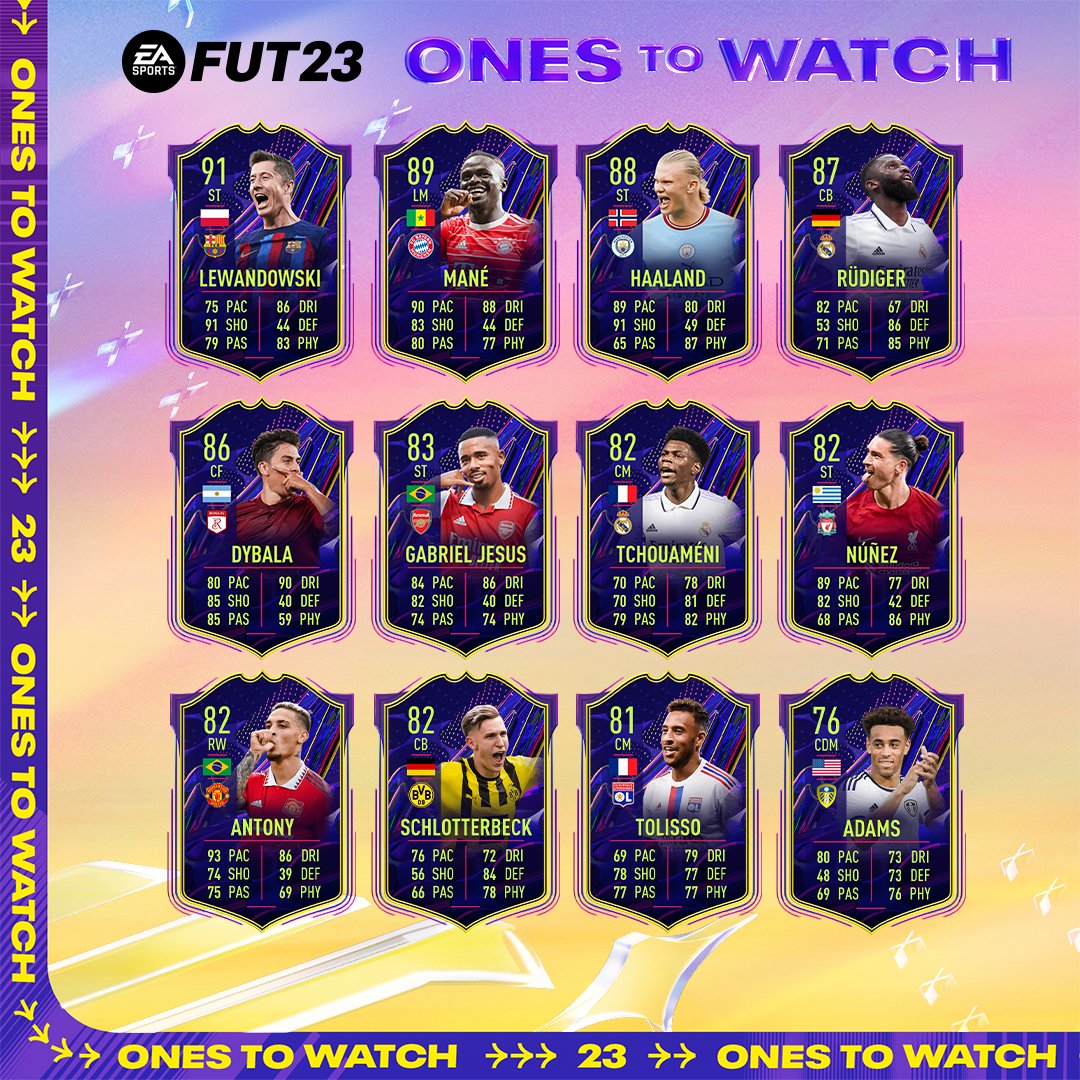 FIFA 23 Ones to Watch Players