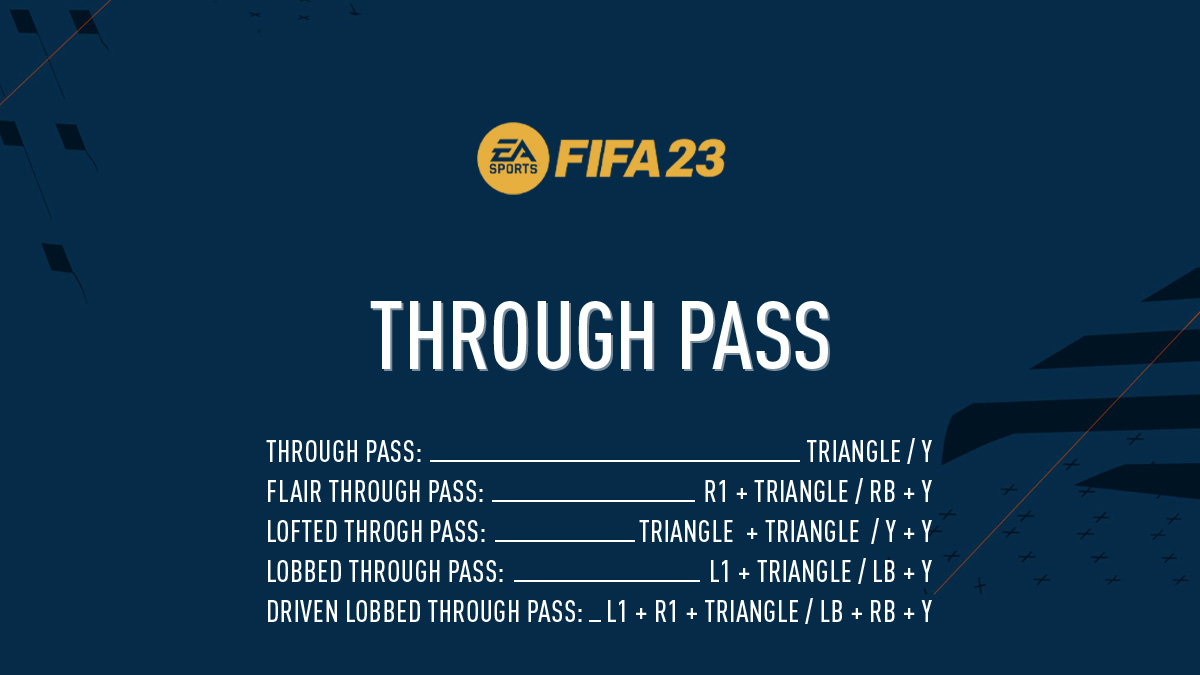 FIFA 23 Through Pass – Threaded Through Pass, Lofted Through Pass & Driven Lobbed Through Pass)