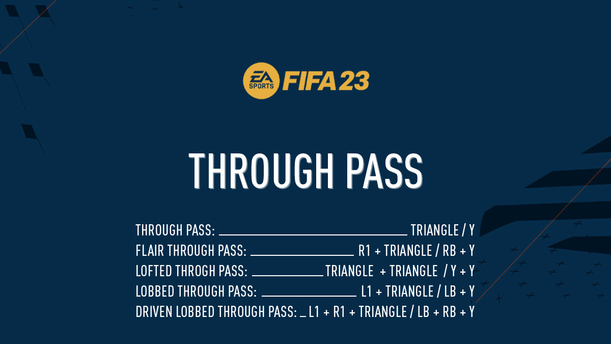 FIFA 23 Through Pass – Threaded Through Pass, Lofted Through Pass & Driven  Lobbed Through Pass) – FIFPlay