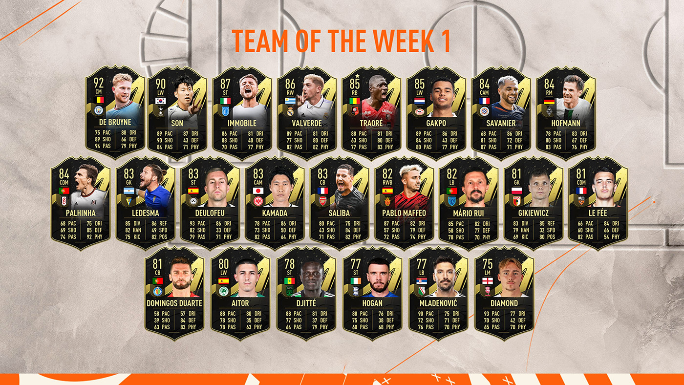FIFA 23 Team of the Week 1 (TOTW 1)