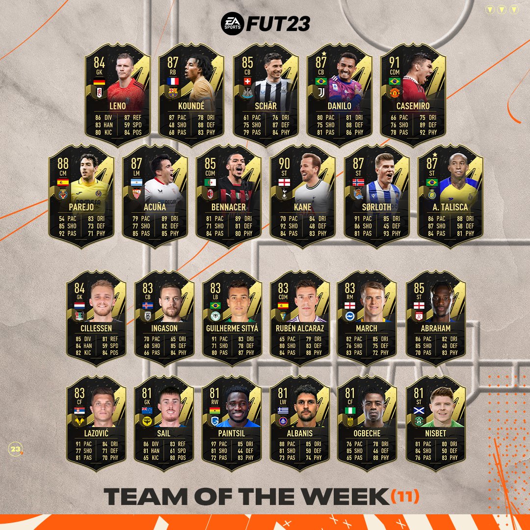 FIFA 23 Team of the Week 11 (TOTW 11)