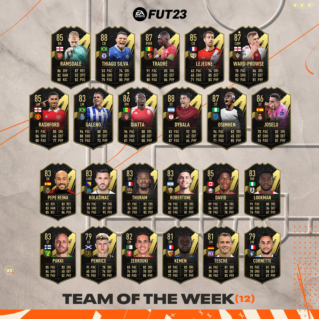 FIFA 23 Team of the Week 12 (TOTW 12)