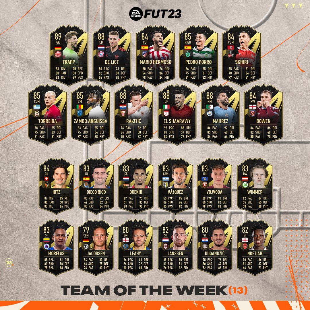 FIFA 23 Team of the Week 13 (TOTW 13)