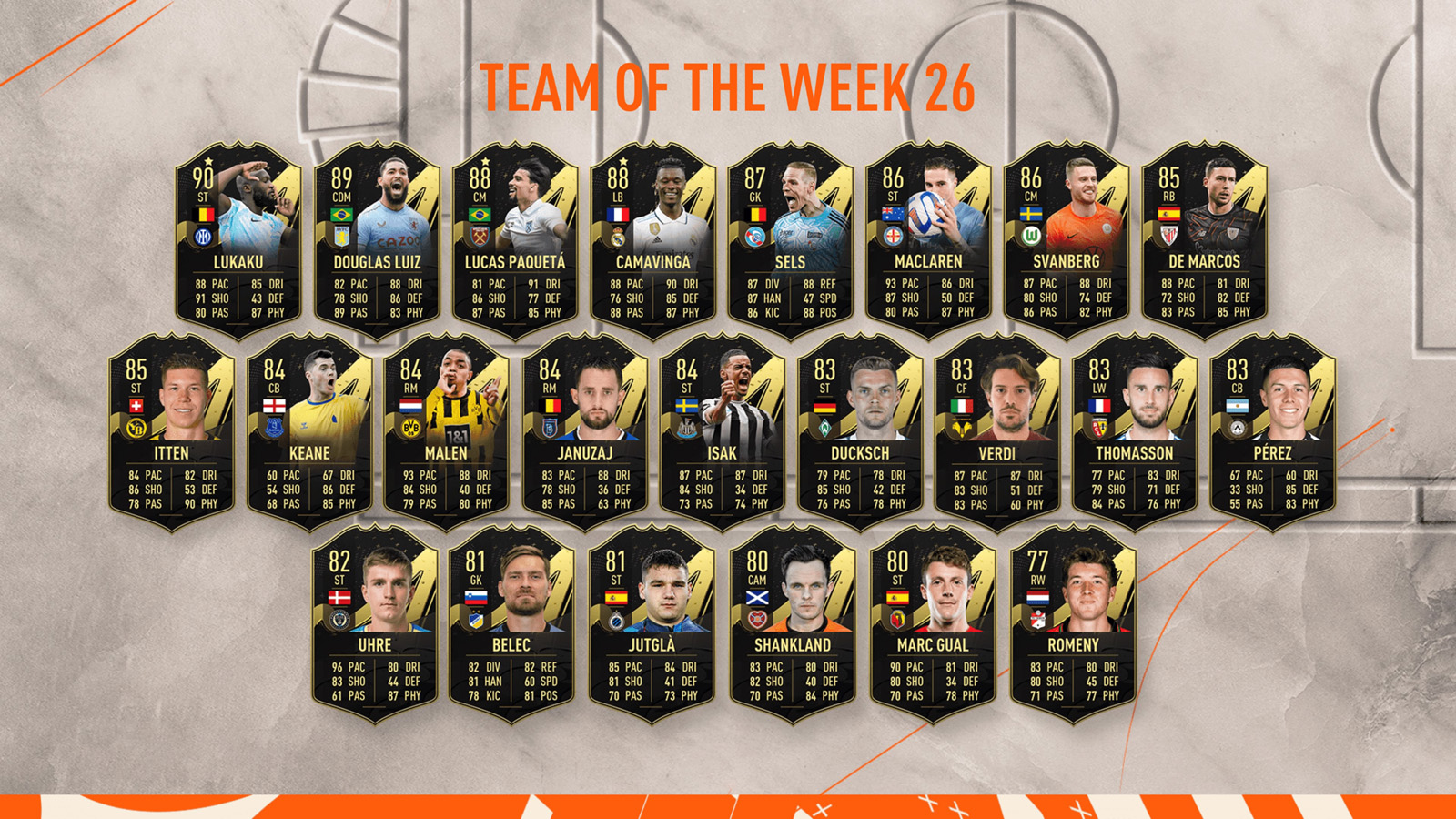 FIFA 23 Team of the Week 26 (TOTW 26)