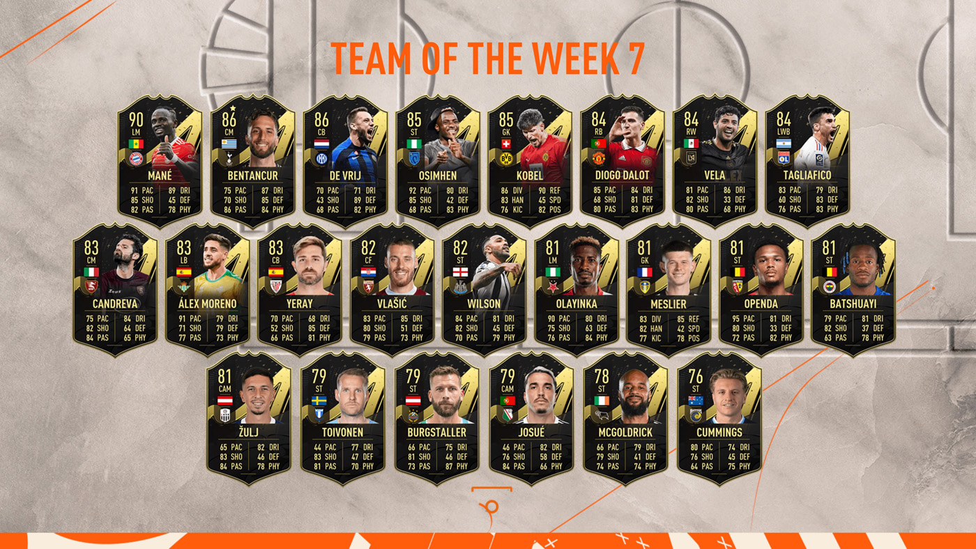 FIFA 23 Team of the Week 7 (TOTW 7)