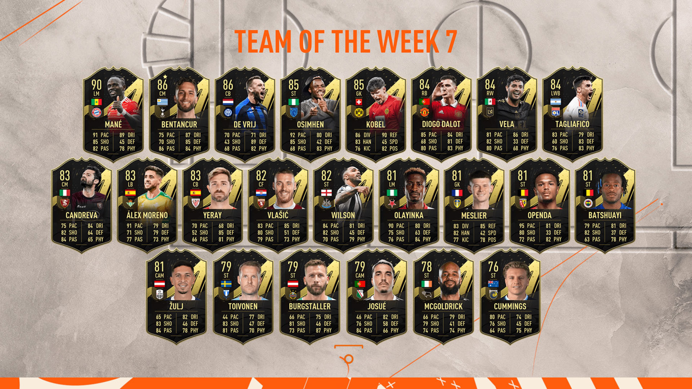 FIFA 23 Team of the Week 7: Best Players, FUT Champions Player Picks