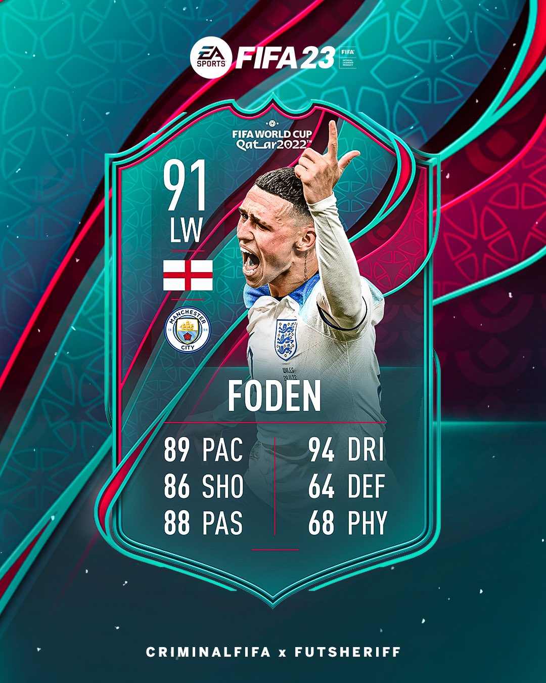 World Cup TOTT Foden