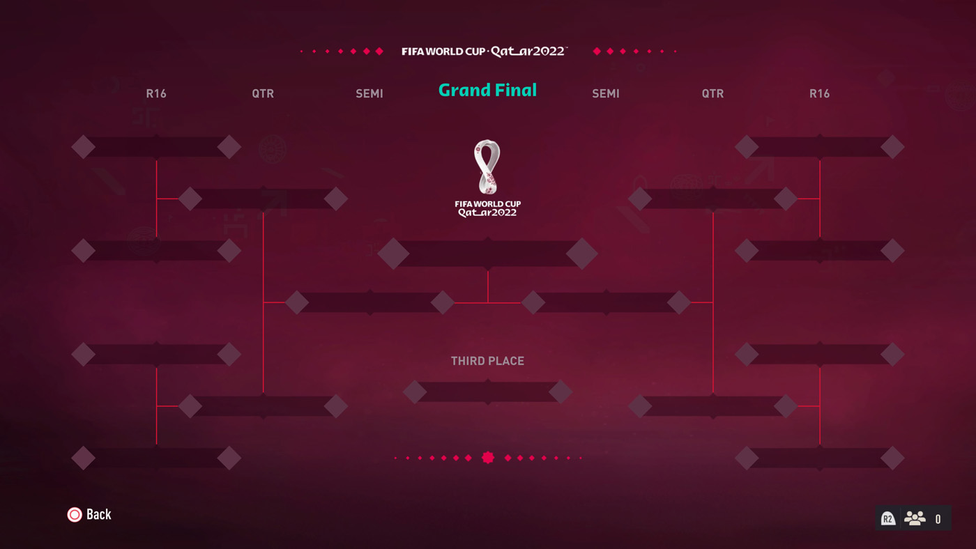 World Cup 2022 Online Tournament Tree