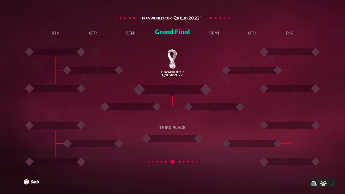 FIFA 23 – World Cup 2022 Online Tournament