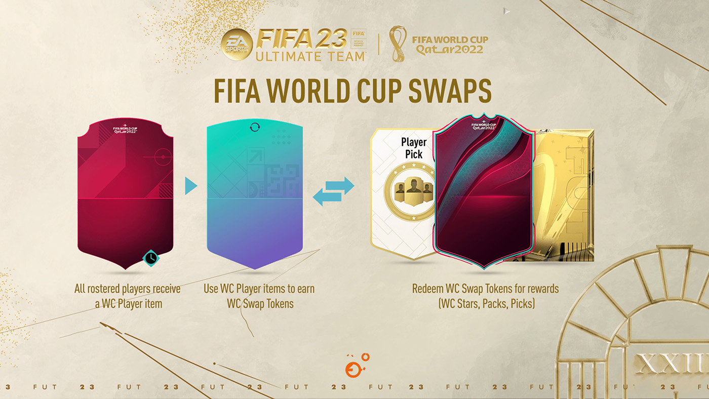 FIFA 23 – World Cup Swap Tokens (WC Swaps)