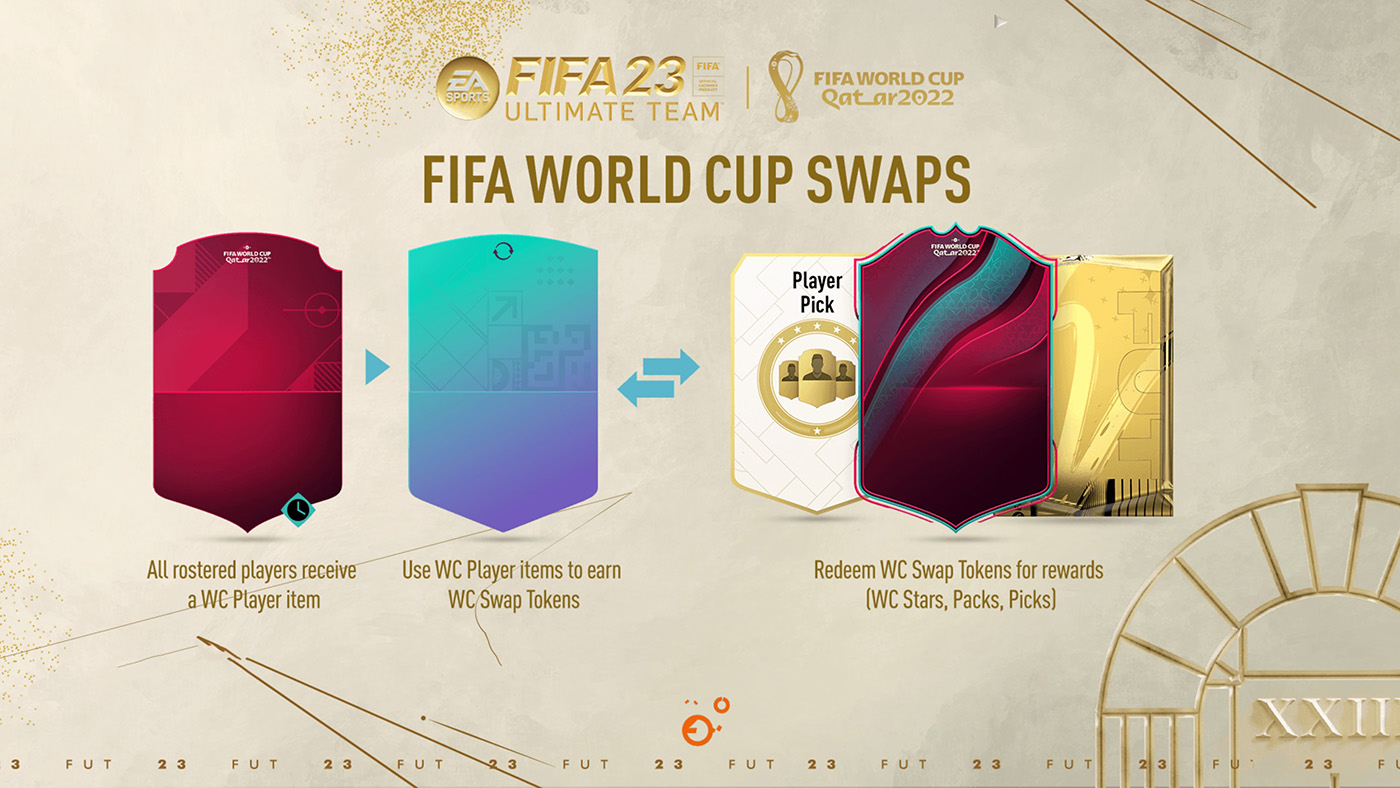 fut web app – FIFPlay