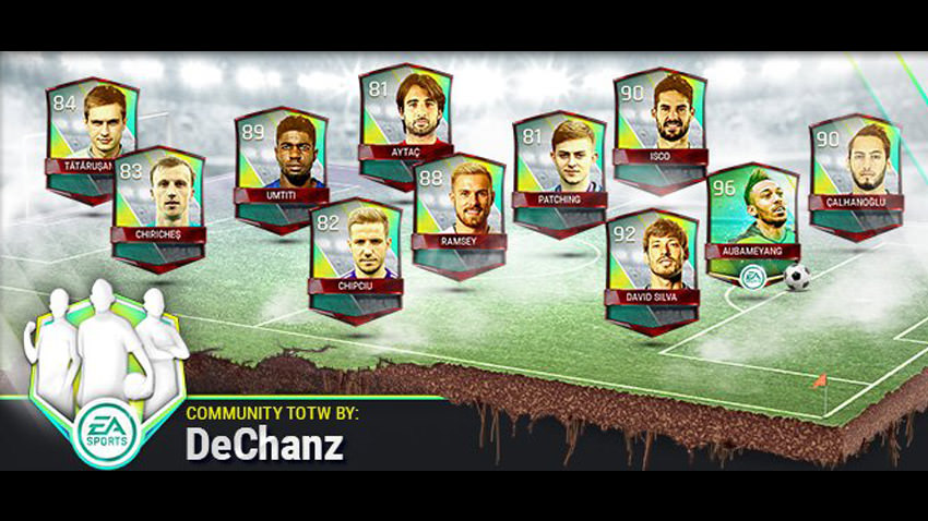 FIFA Mobile CTOTW