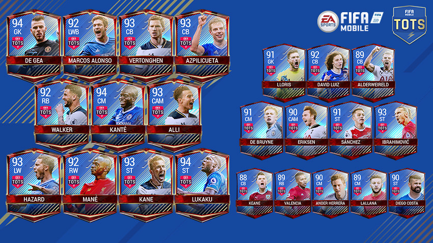 🤛 new method 🤛 Fifa Mobile Tots 2019 Player List 9999 gtrix.co/fut20