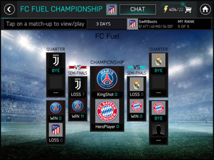 Fifa Mobile Over 128 + Passe Champions League - DFG