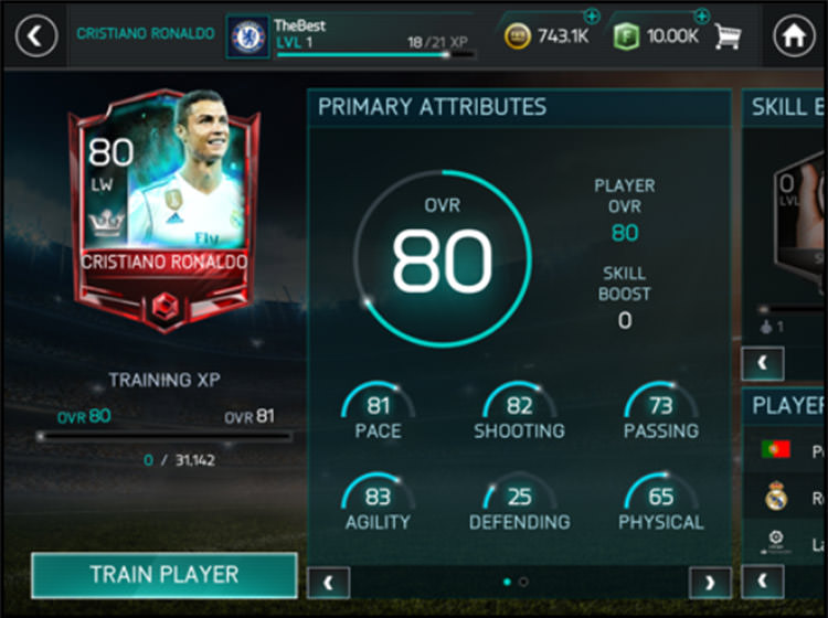 FIFA Mobile Player Leveling