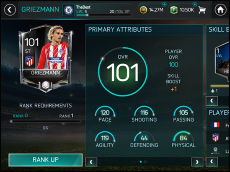 FIFA Mobile Rank Up Players