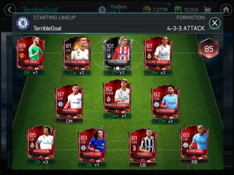 Help a Beginner] First day playing the FIFA mobile. My team so far. Is this  any good? What are some of the things I should look out? Events? Players?  Any tips anything