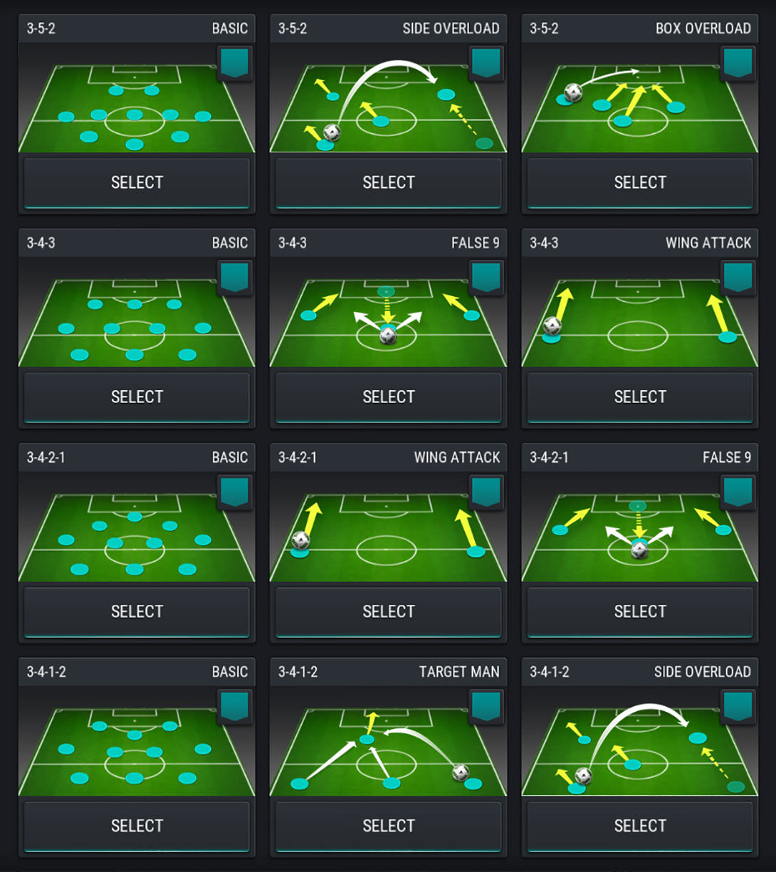 FIFA Mobile Attacking Tactics