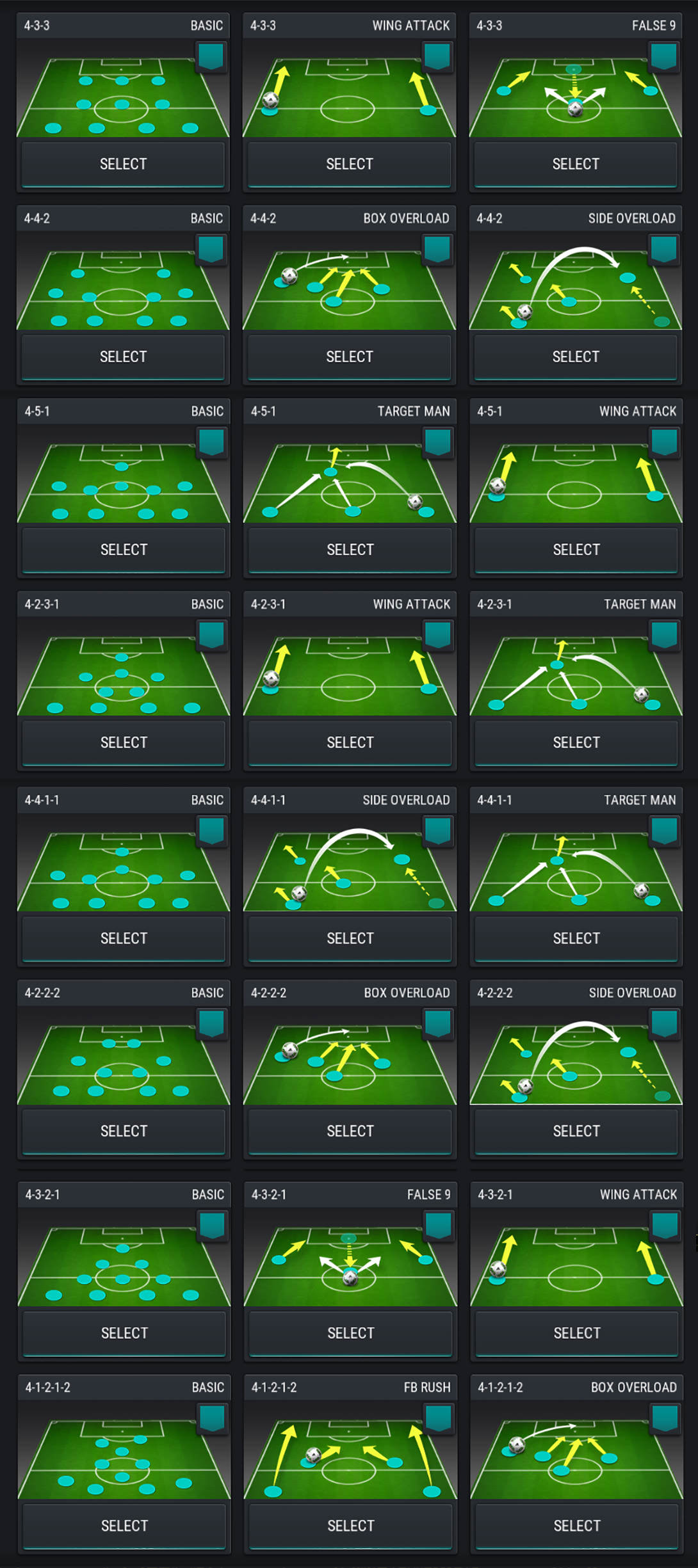 FIFA Mobile Balanced Tactics