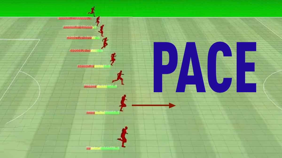 Pace Calculator: How to Calculate Running Pace and Speed