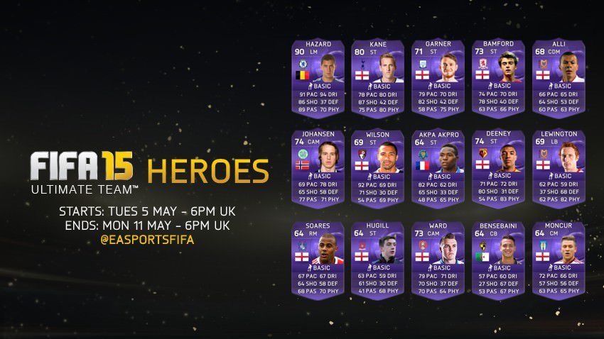 New Hero In-Forms for FIFA Ultimate Team