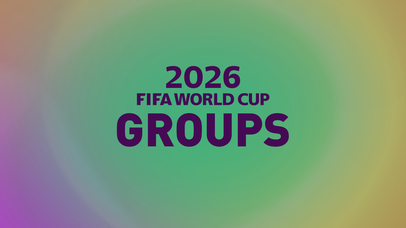 FIFA World Cup 2026 – Groups