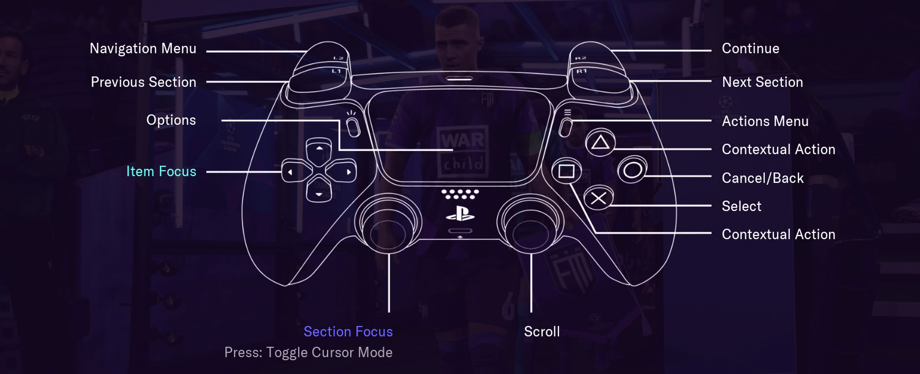 FM23 PlayStation Controls