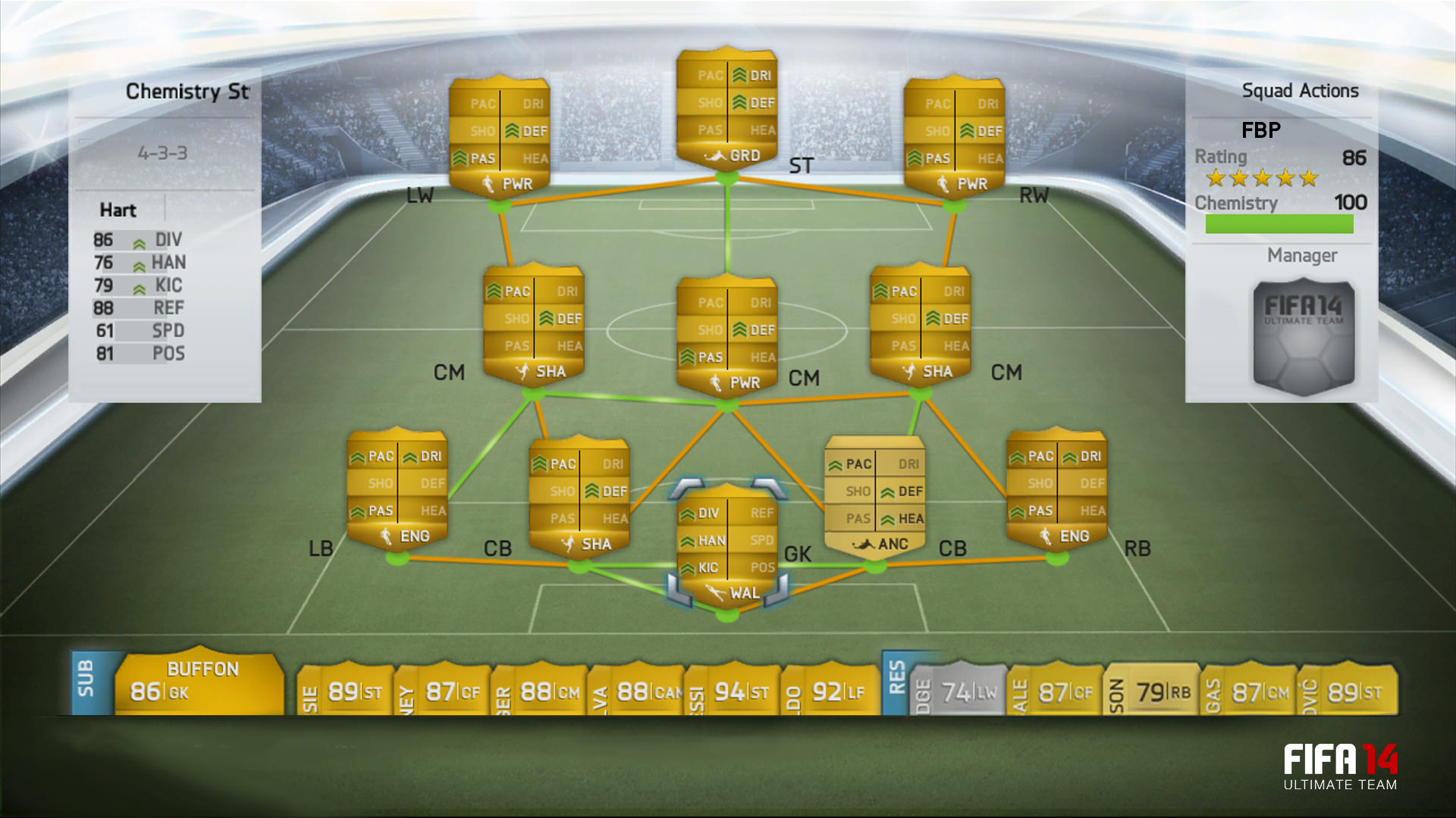 FUT 2014