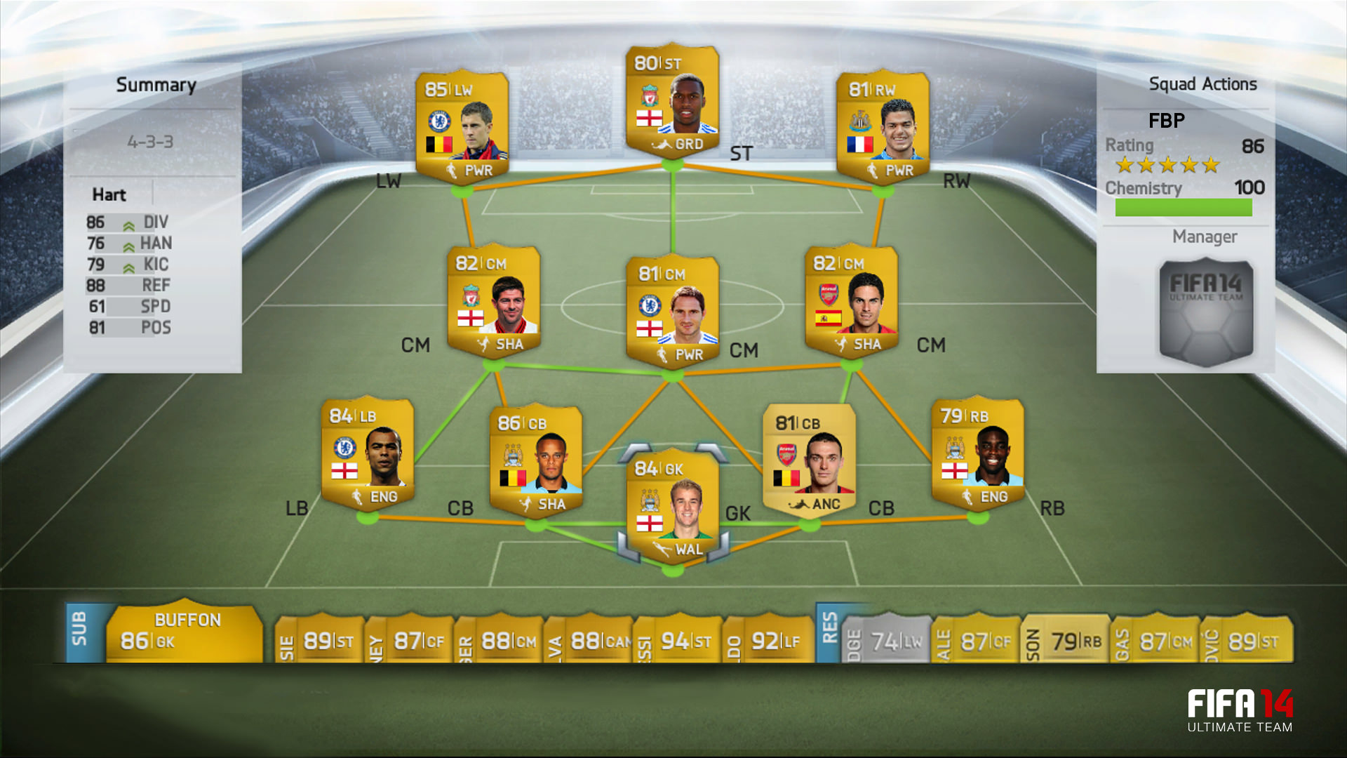 FIFA 14 Ultimate Team Web App – FIFPlay