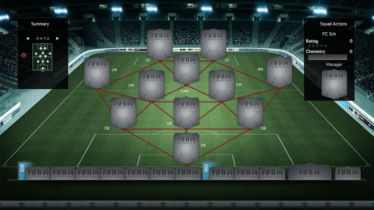 FIFA 14 Formation 3-4-1-2