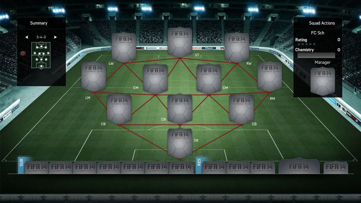 FIFA 14 Formation 3-4-3