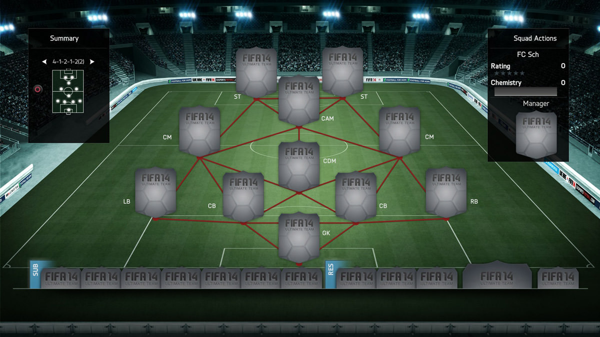 FIFA 14 Formation 4-1-2-1-2 (2)