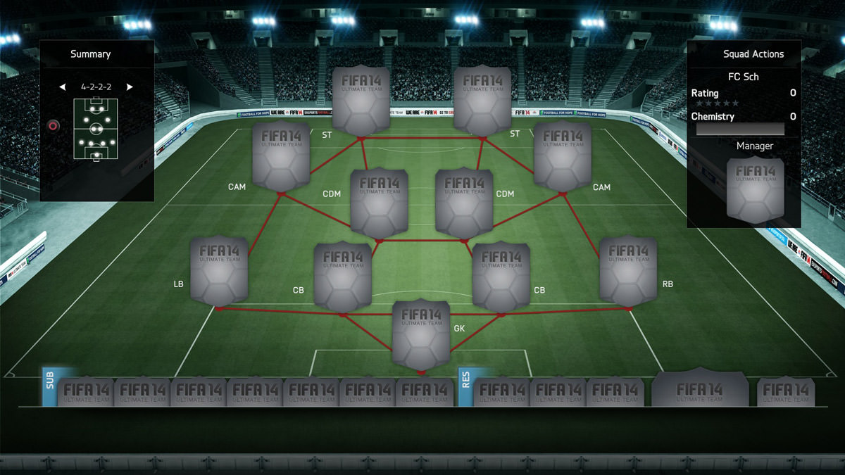 FIFA 14 Formation 4-2-2-2