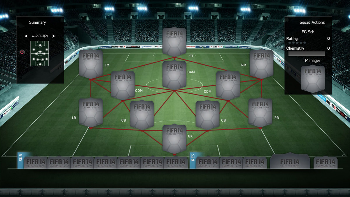 FIFA 14 Formation 4-2-3-1 (2)