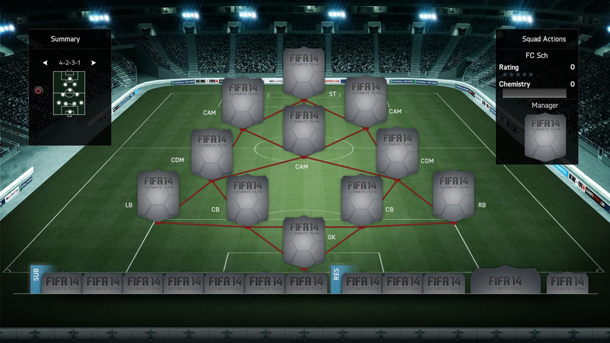 FIFA 14 Formation 4-2-3-1
