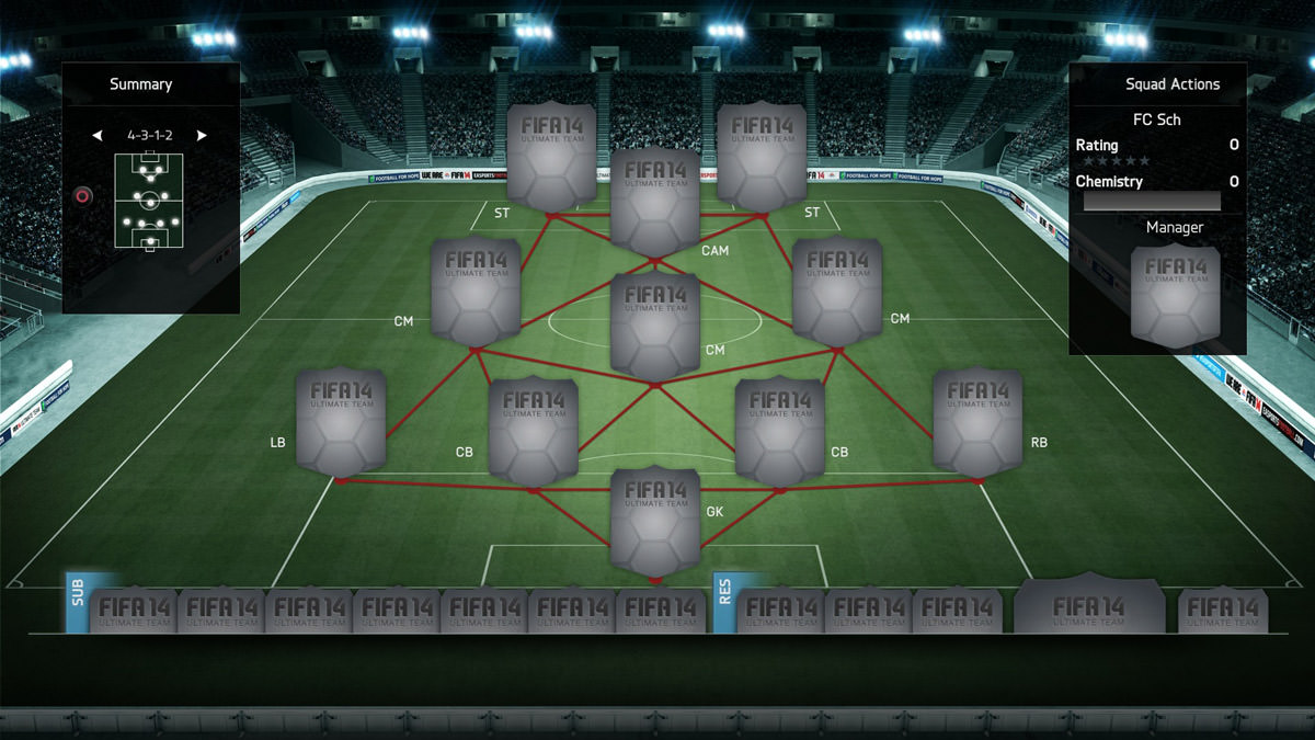 FIFA 14 Formation 4-3-1-2