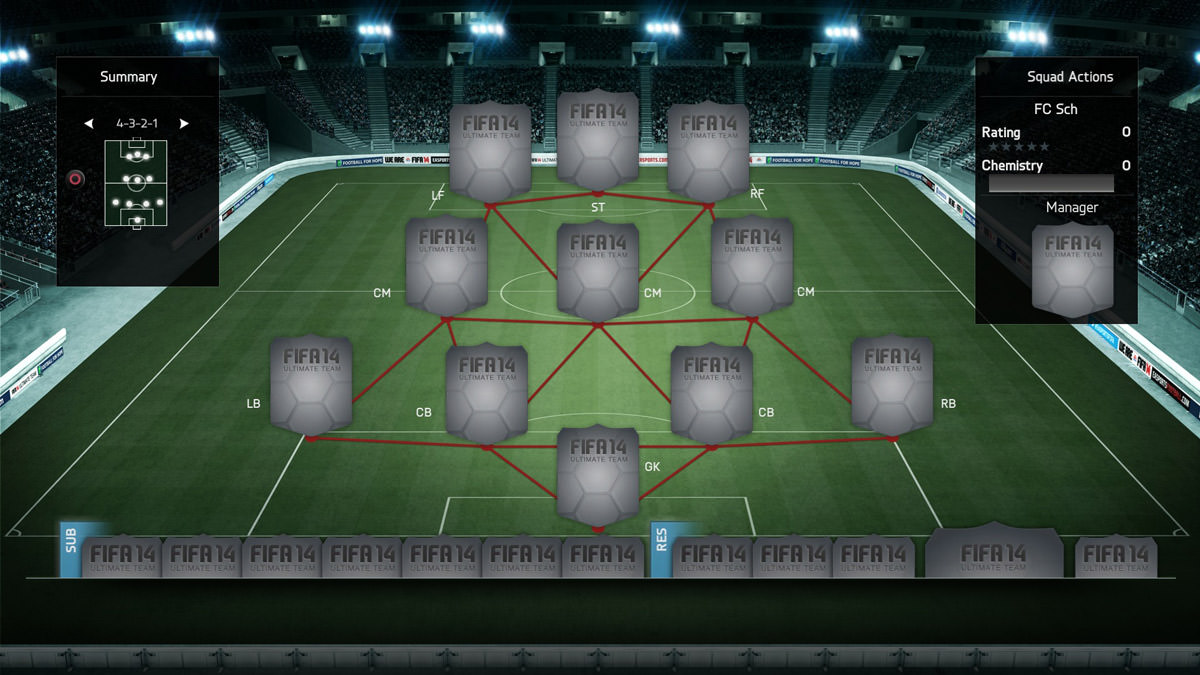 FIFA 14 Formation 4-3-2-1